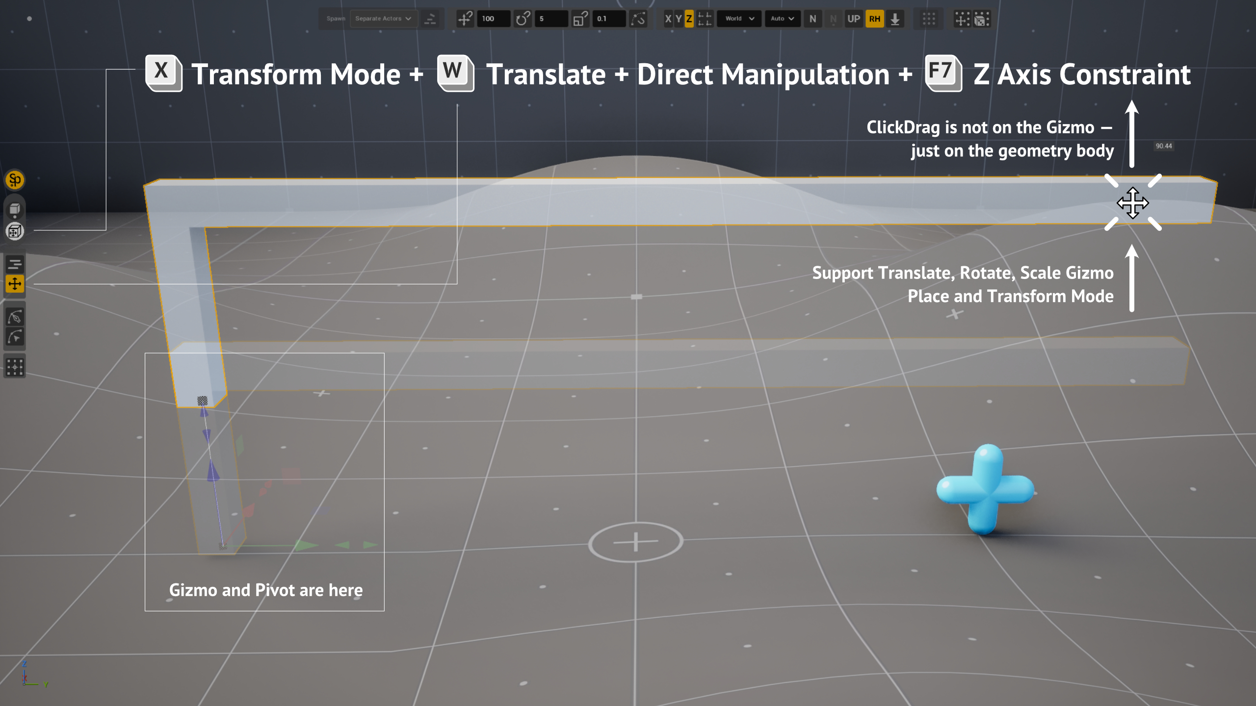 Direct Manipulation tool